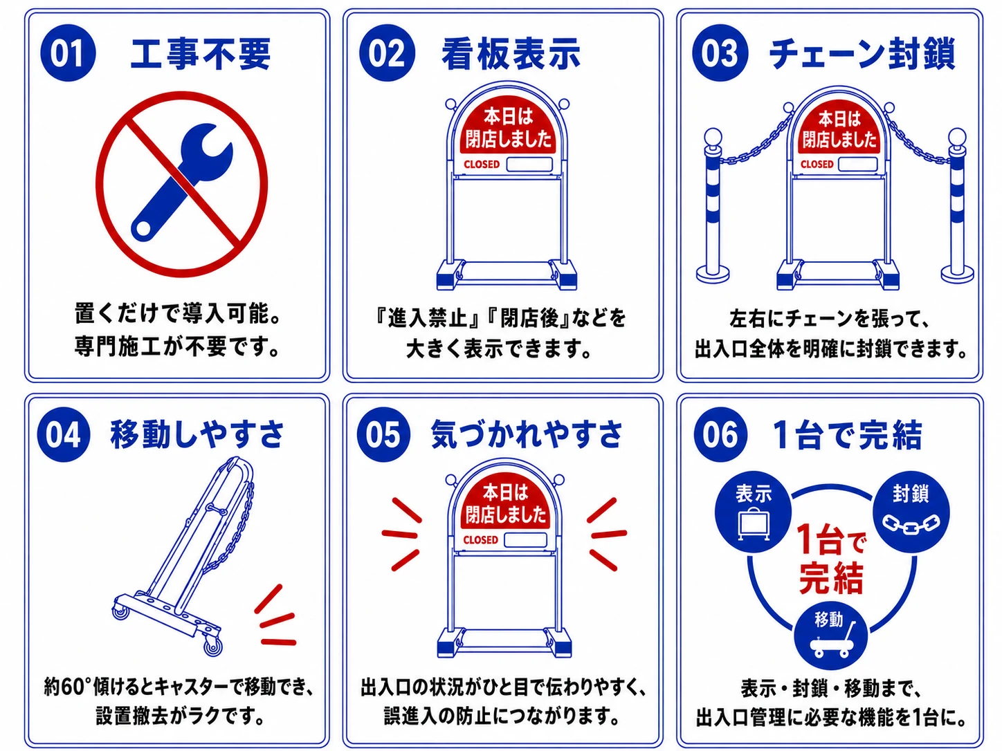 花まるバリカーの6つの特徴。工事不要、看板表示、チェーン封鎖、移動しやすさ、気づかれやすさ、1台で完結。