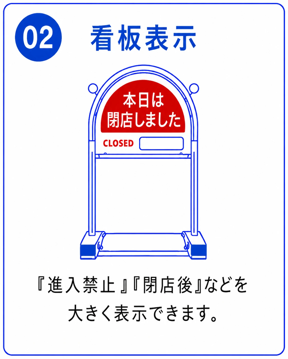 02 看板表示