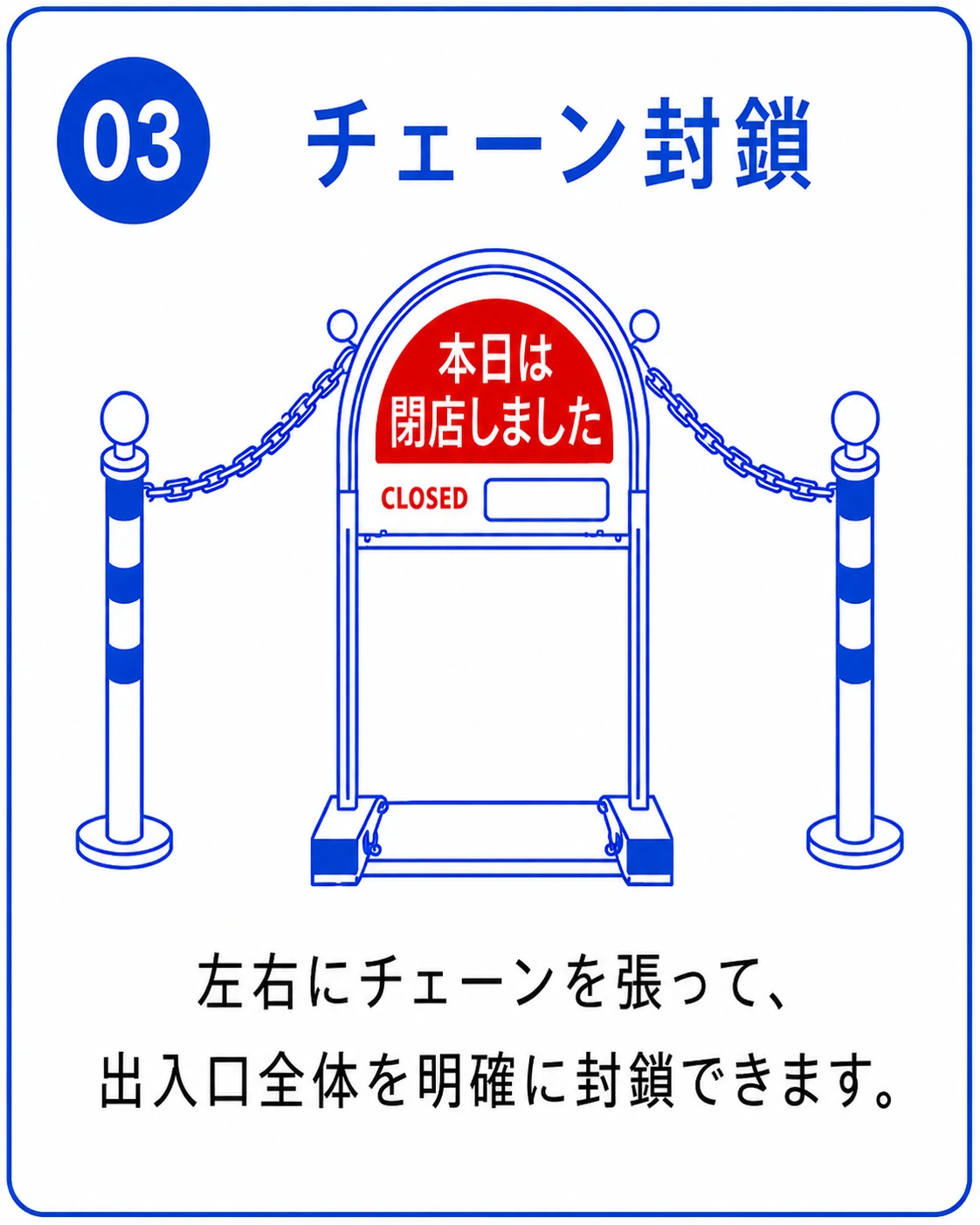 03 チェーン封鎖