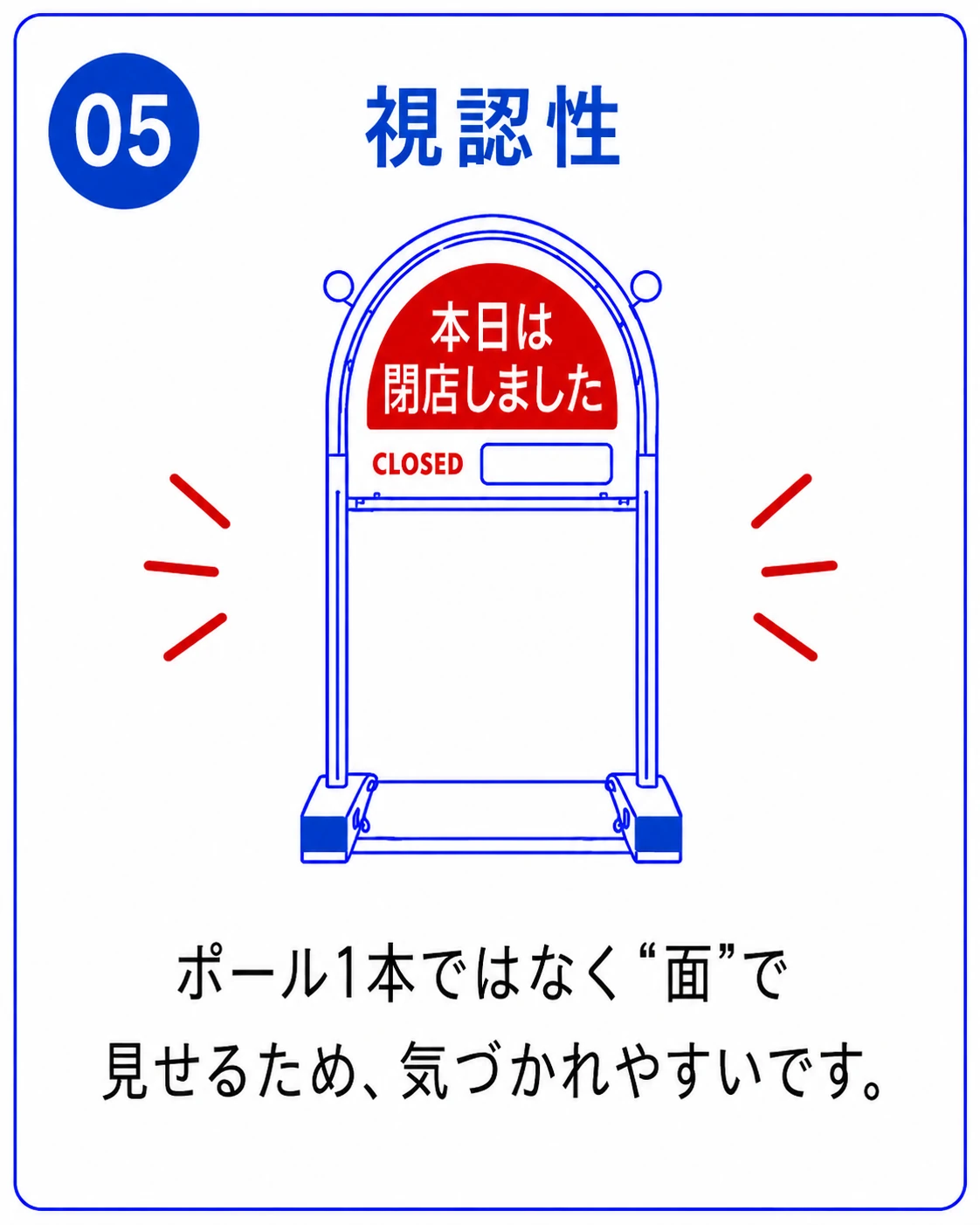 05 視認性