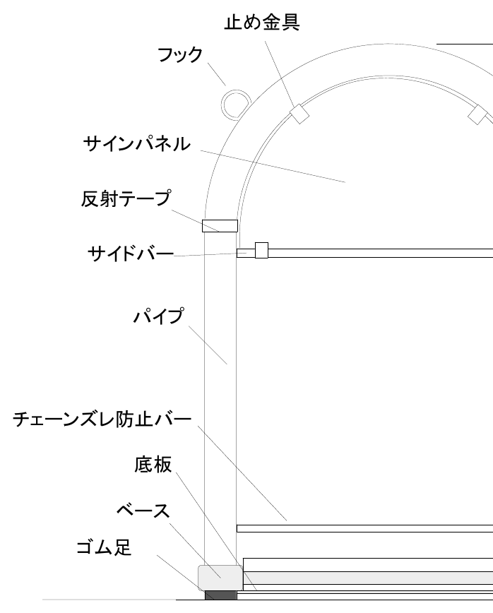 花まるバリカー MT-1N 各部名称