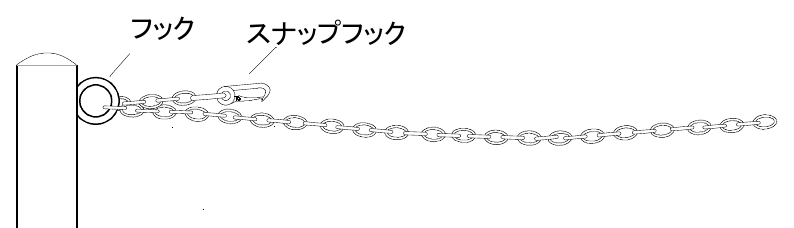 チェーンが余る場合のスナップフック連結方法