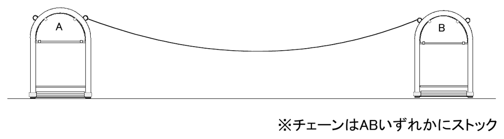 花まるバリカー2台の設置イメージ図
